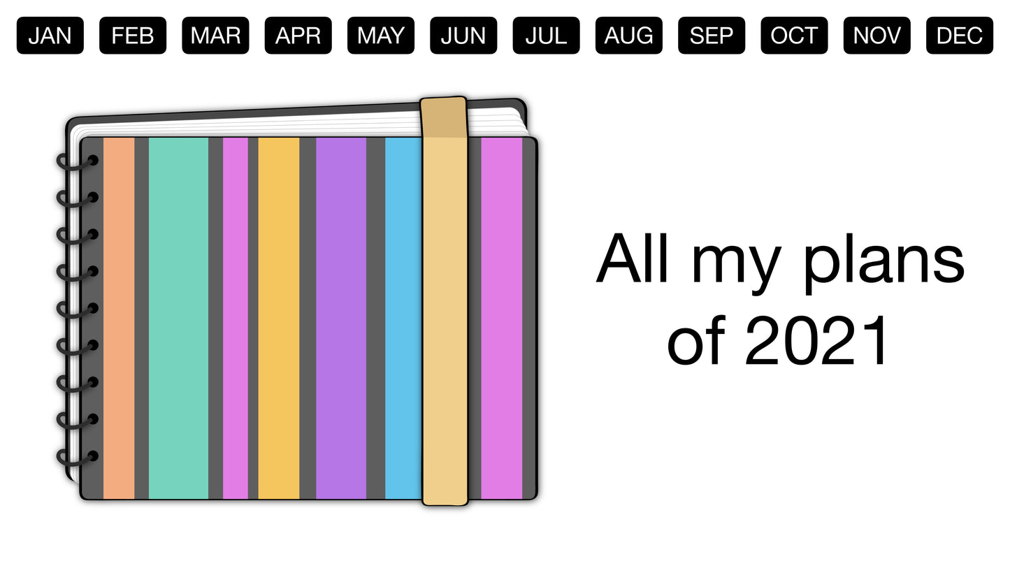 DIY Editable Digital Planner - for Keynote - Print Stick